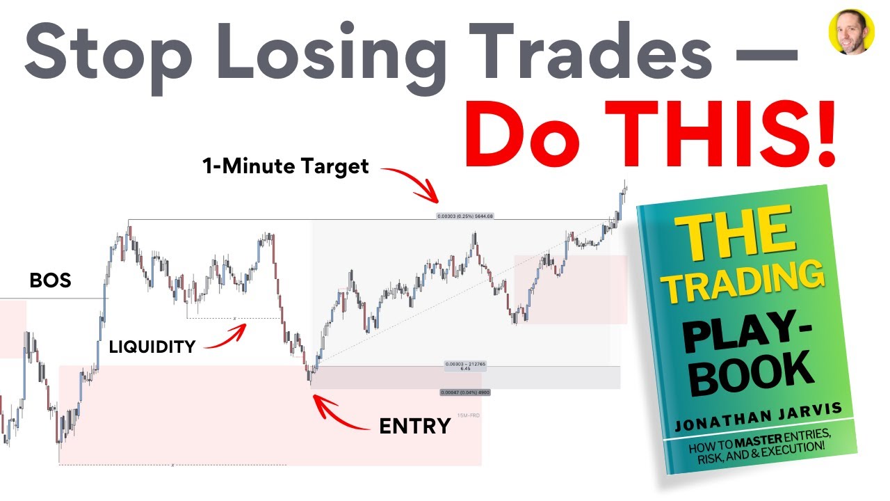 Your Path to Consistent Profits: Master Entries, Risk, and Execution!