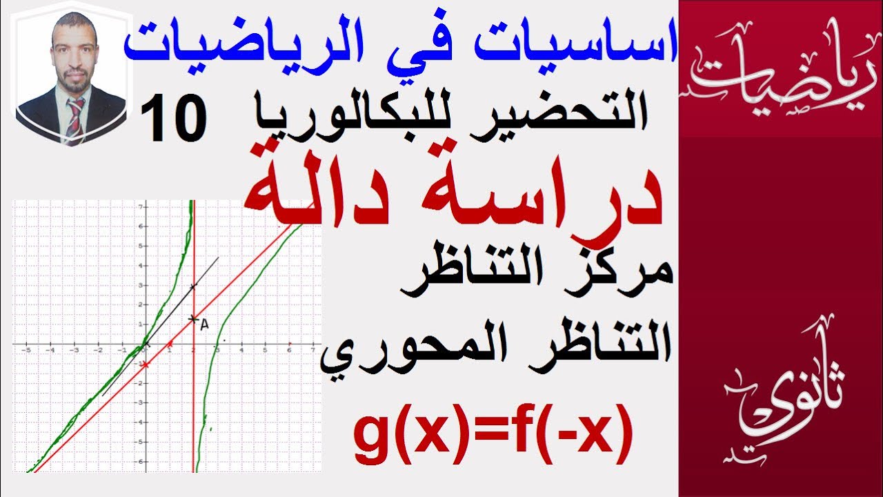 التحضير للبكالوريا || الاساسيات في الرياضيات10|| (دراسة دالة ، مركز التناظر ، التناظر المحوري )
