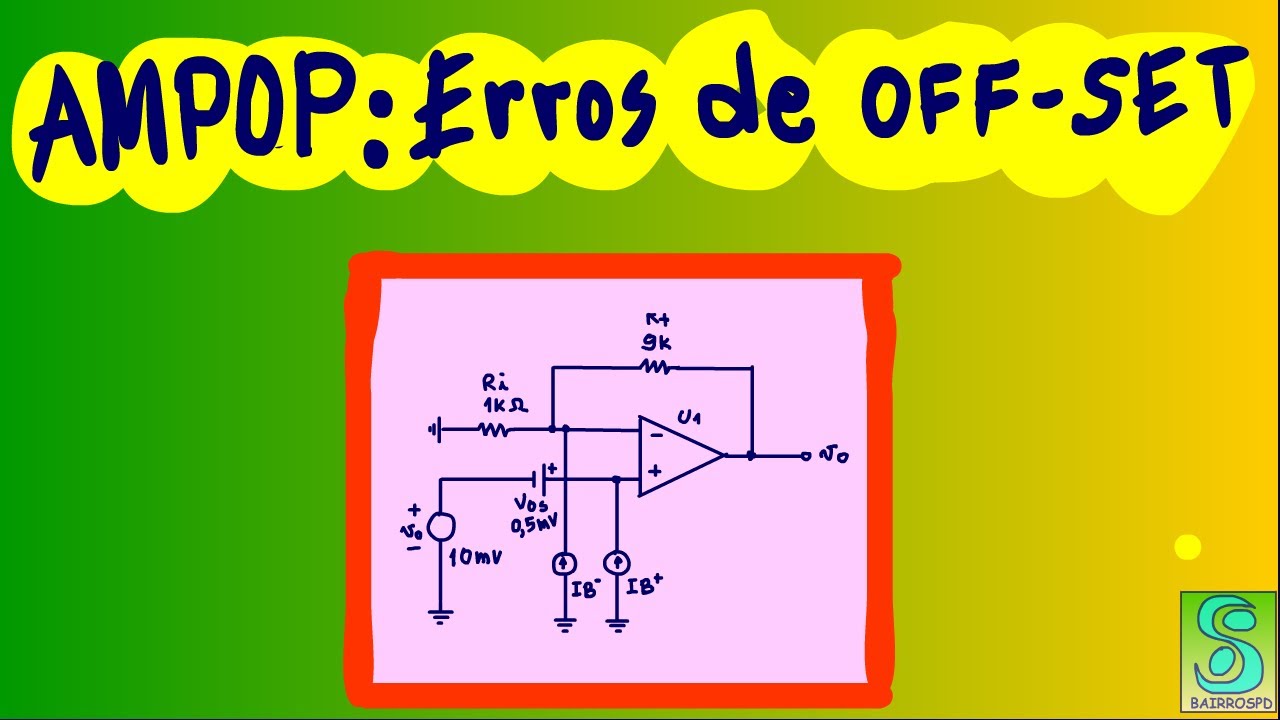 AMPOP: Os erros de offsets