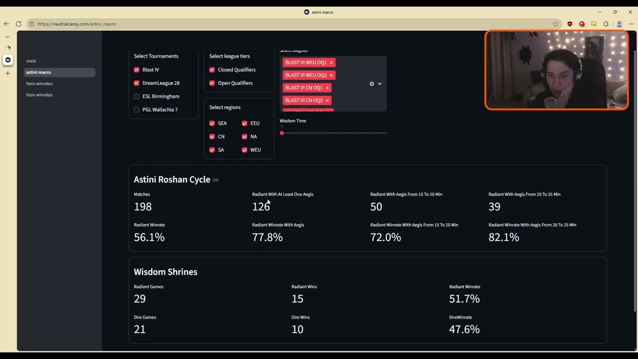 January 2026 Qualifier stats and a new website (Bonus: new? pos5 meta)