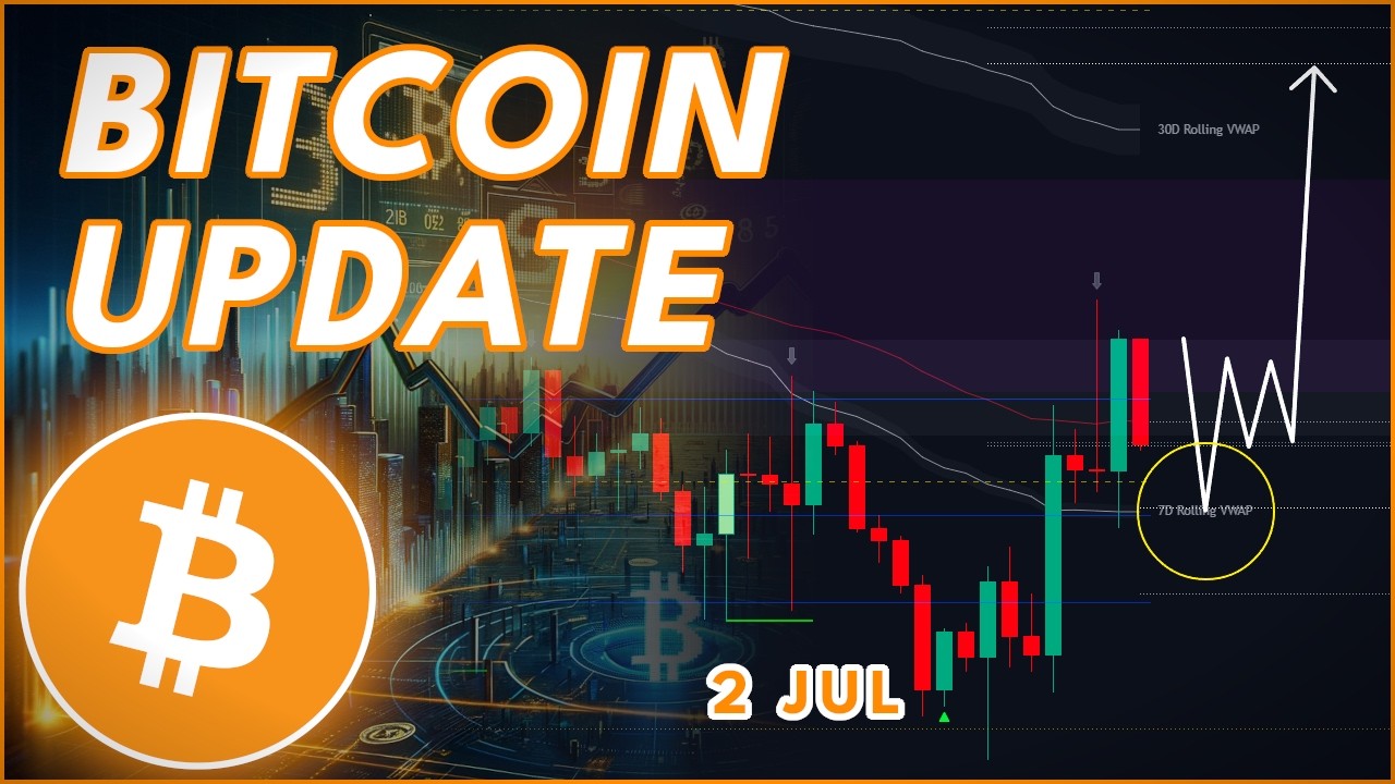 WILL BITCOIN RALLY HIGHER NOW? (BTC Update)