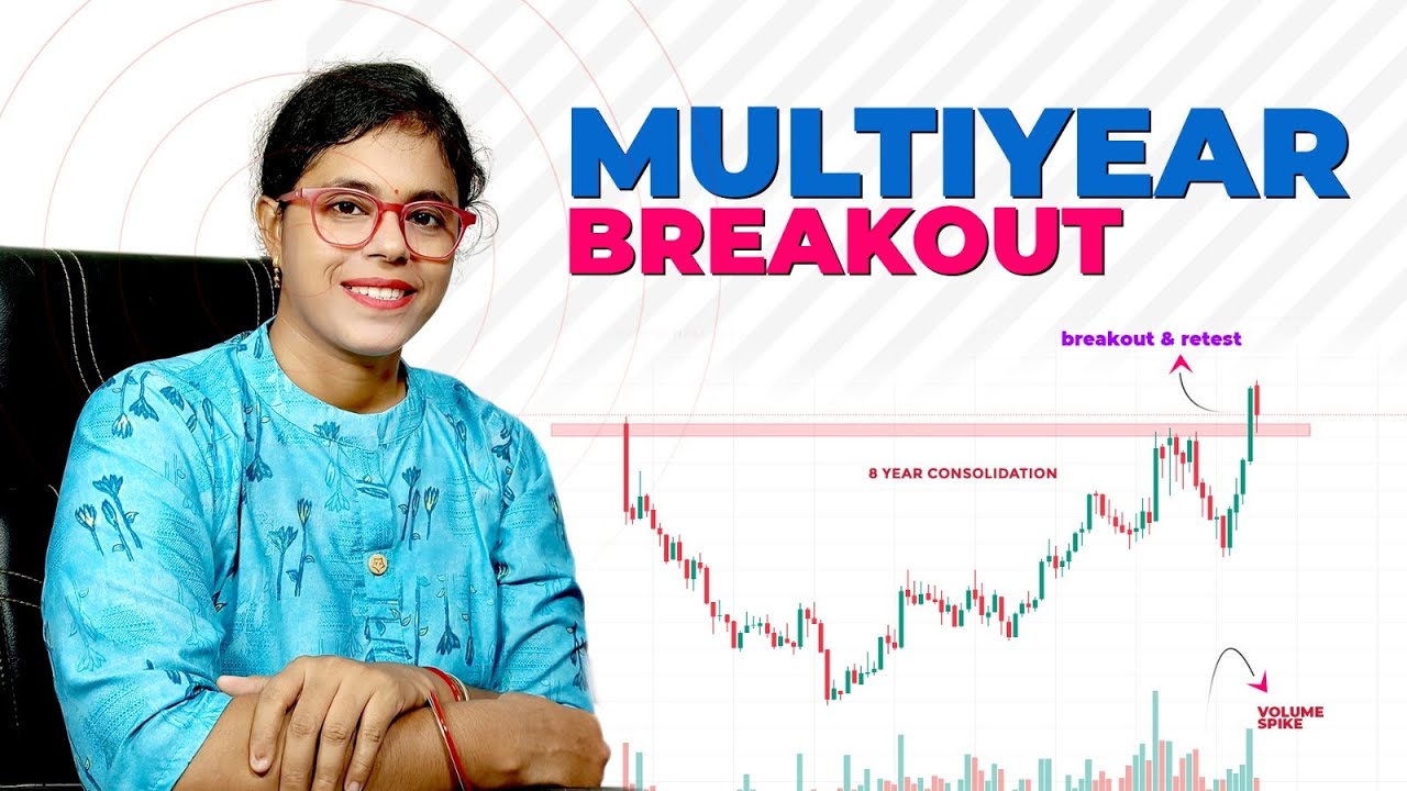 Don't Miss Out! This Multiyear Breakout Stock is Trading at a Key Level