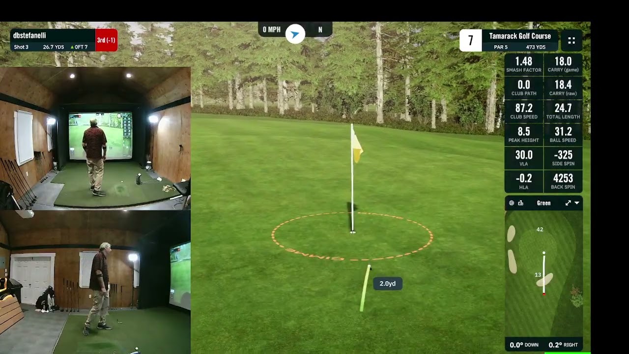 SGT Course Record - Tamarack Golf Course - Feb 10, 2026