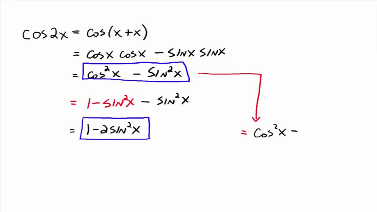 Double Angle Identities