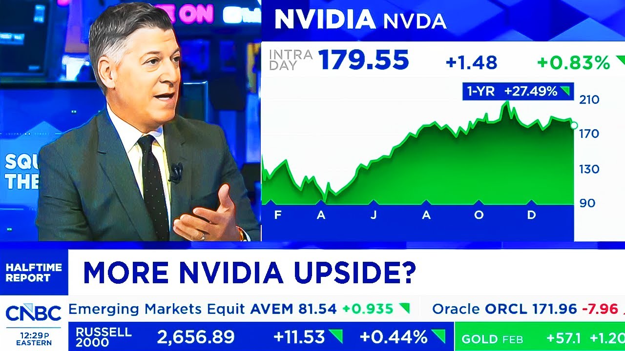 CNBC Today On NVIDIA Stock, OpenAI, Anthropic, Jensen Huang - NVDA Update