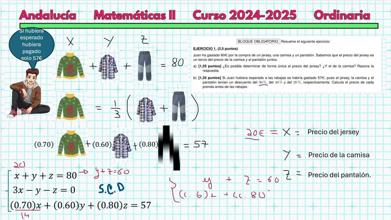 ANDALUCÍA EBAU 2025 MATEMÁTICAS II CONVOCATORIA ORDINARIA PREGUNTA 1 BLOQUE OBLIGATORIO