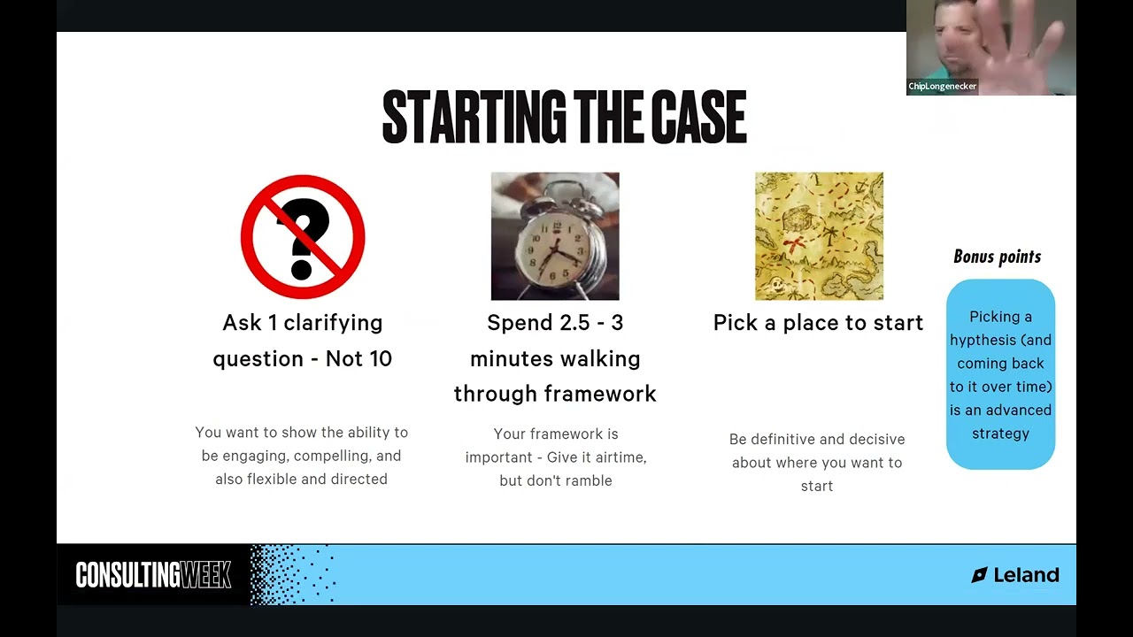 Consulting Case Communication: How to Effectively Prepare and Convey Your Responses in the Interview