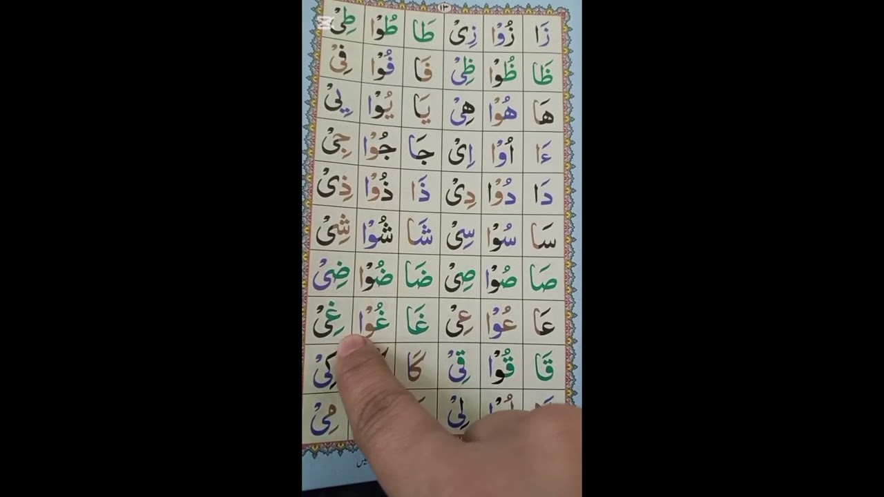 Noorani Qaida Takhti no(8)Complet : Madoline Learn noorani qaida with Tajweed