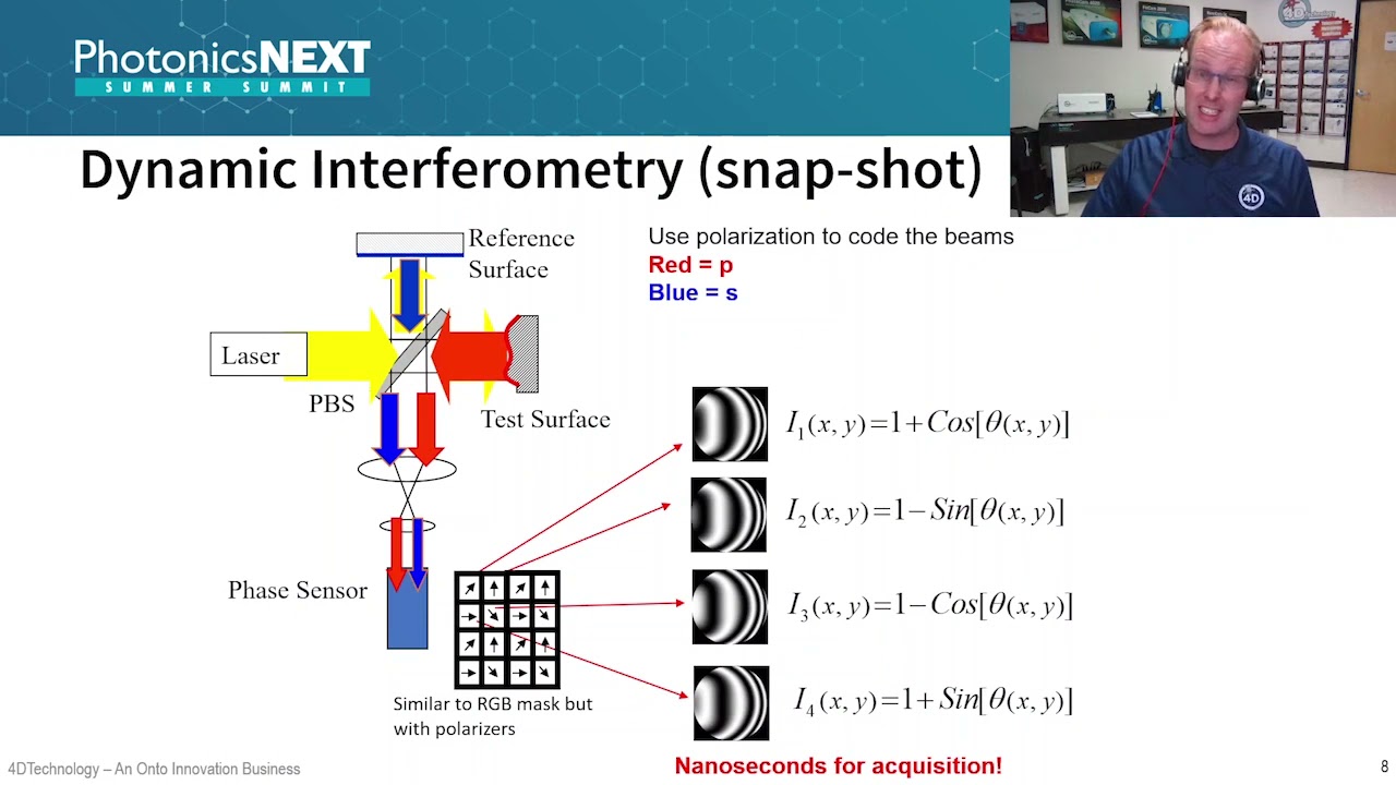 PhotonicsNXT Summer Summit 2021: How to Get Optical Metrology in Difficult Environments