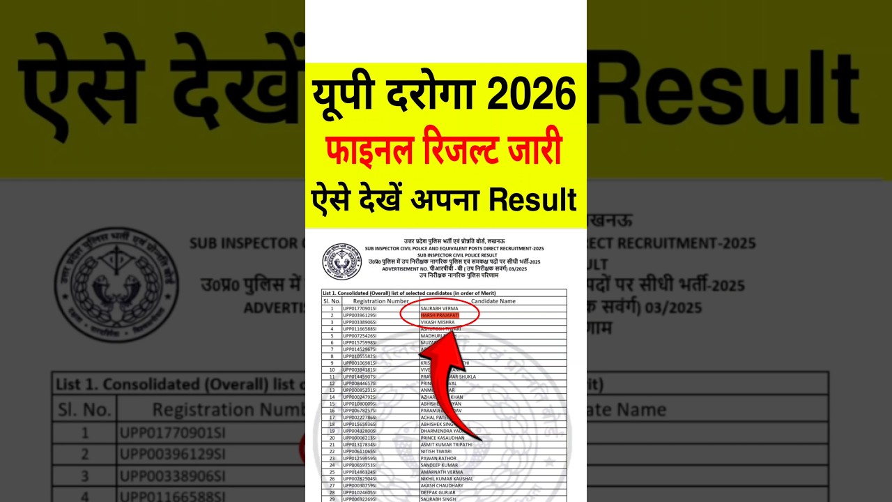 UP SI 2026 FINAL RESULT OUT | UP SI FINAL RESULT 2026 | UP SI FINAL CUT OFF 2026 #uspsiresult2026