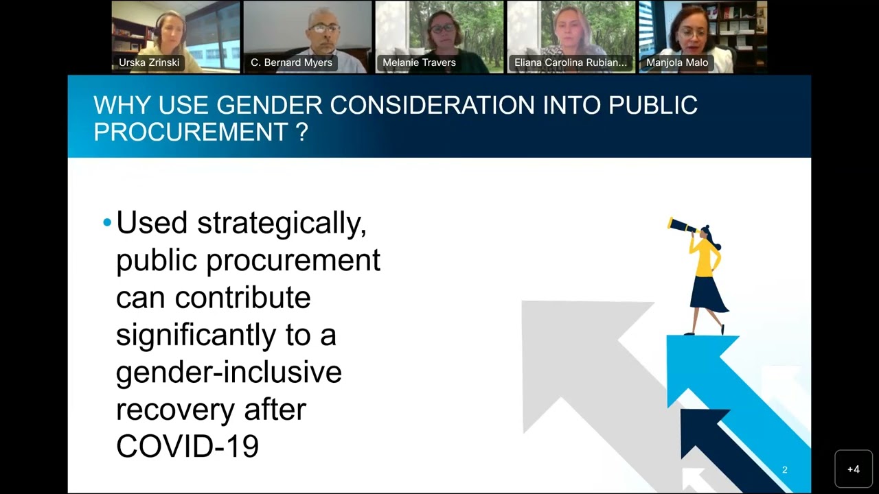 [Webinar] The Potential of Gender Responsive Procurement in the Caribbean Region