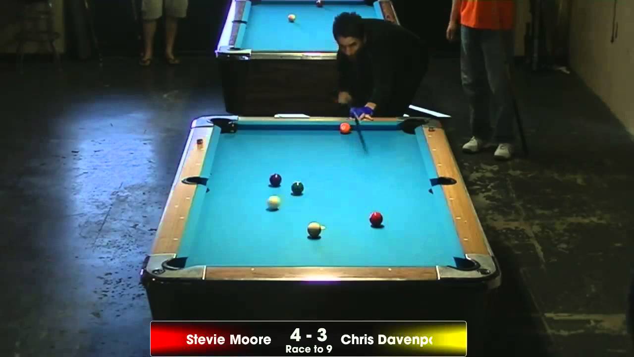 Stevie Moore vs Chris Davenport