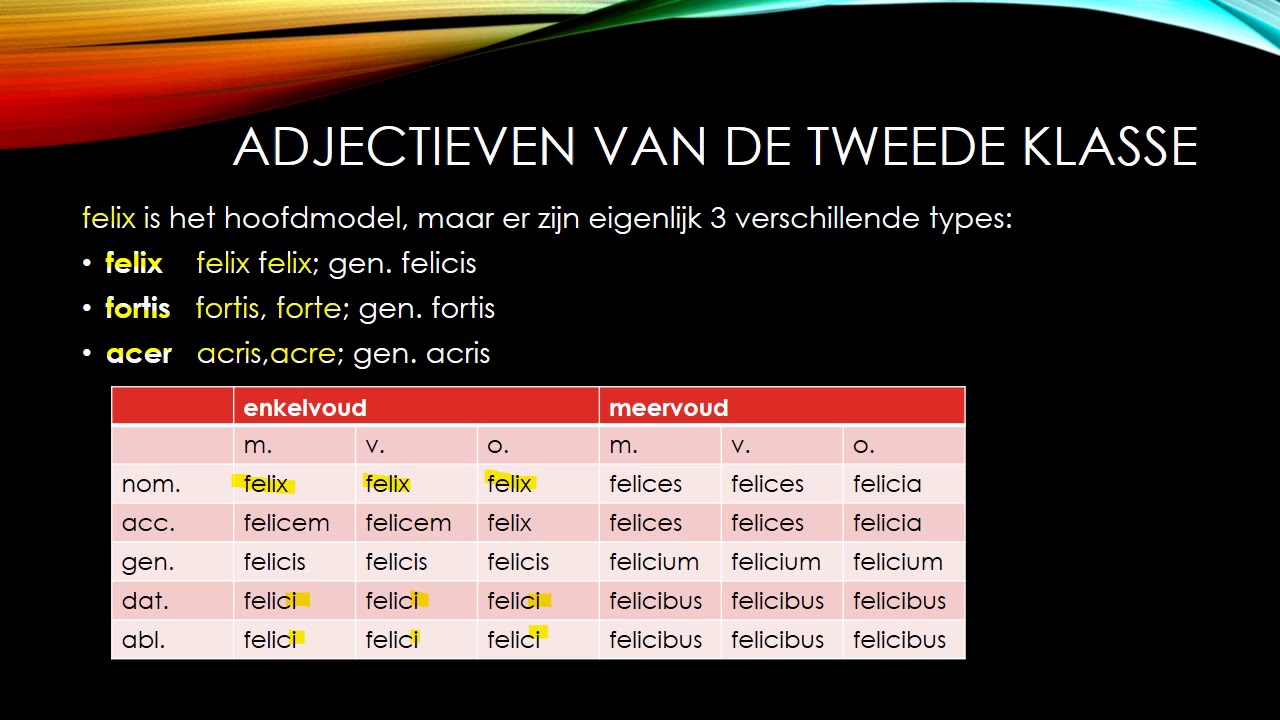 Substantieven en adjectieven 2e klasse