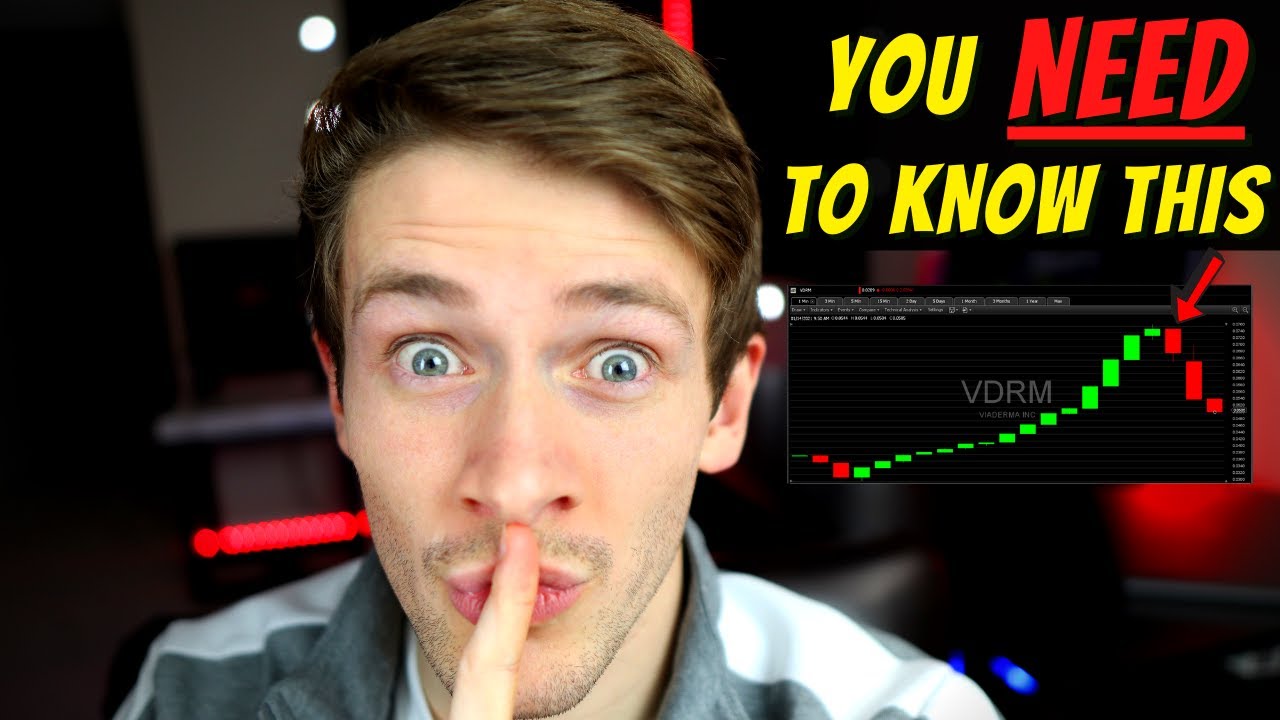 The Crazy Stock Trading Rule You've Never Heard Of 😱 | Short Sale Restriction (SSR) Explained