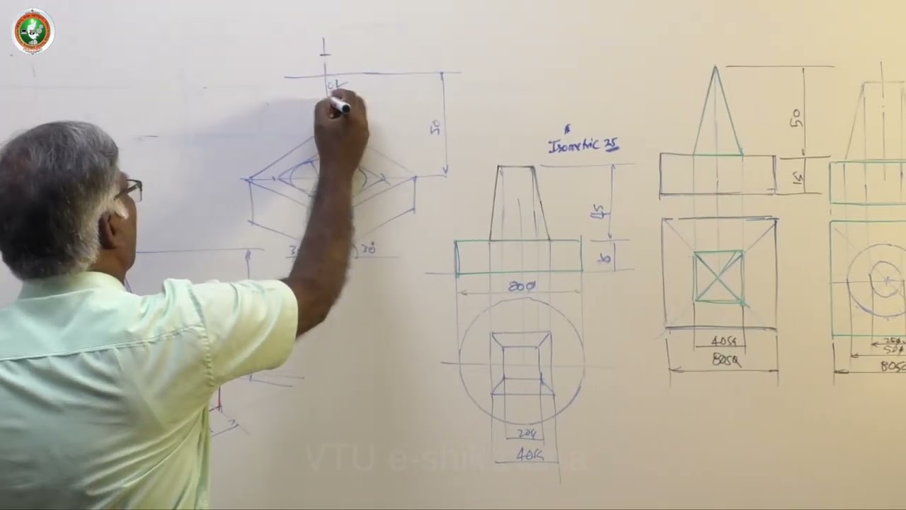 Module 4 - Lecture 05