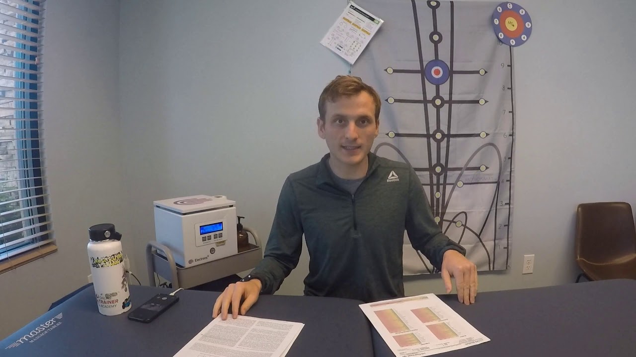 Gut-Brain Axis: Your Gut in Concussion Recovery