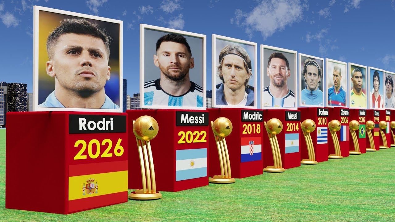 FIFA World Cup Golden Ball Winners Evolution (1978&ndash;2026)