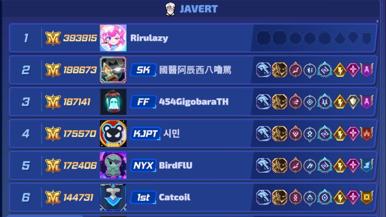 Rank 5 TOP Duel Javert after 9/10 patch
