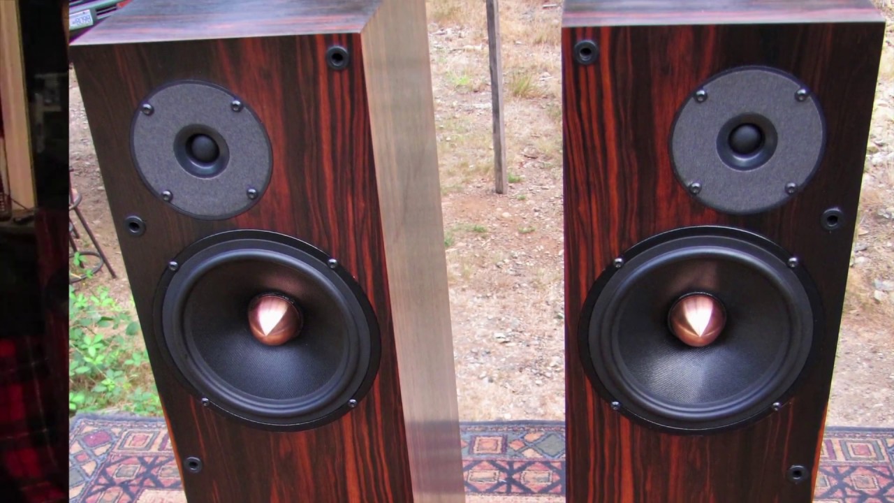 ProAc Response 1.5 Speakers