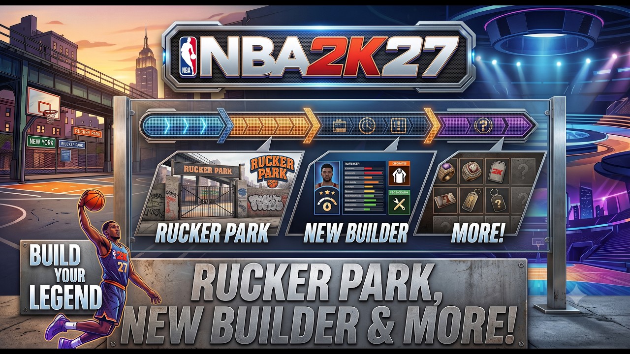 The NBA 2K27 Roadmap is Here! Rucker Park, New Builder & More!