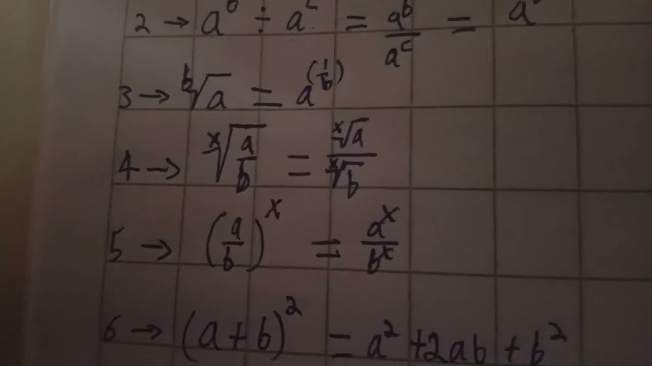 Rules of the exponents 