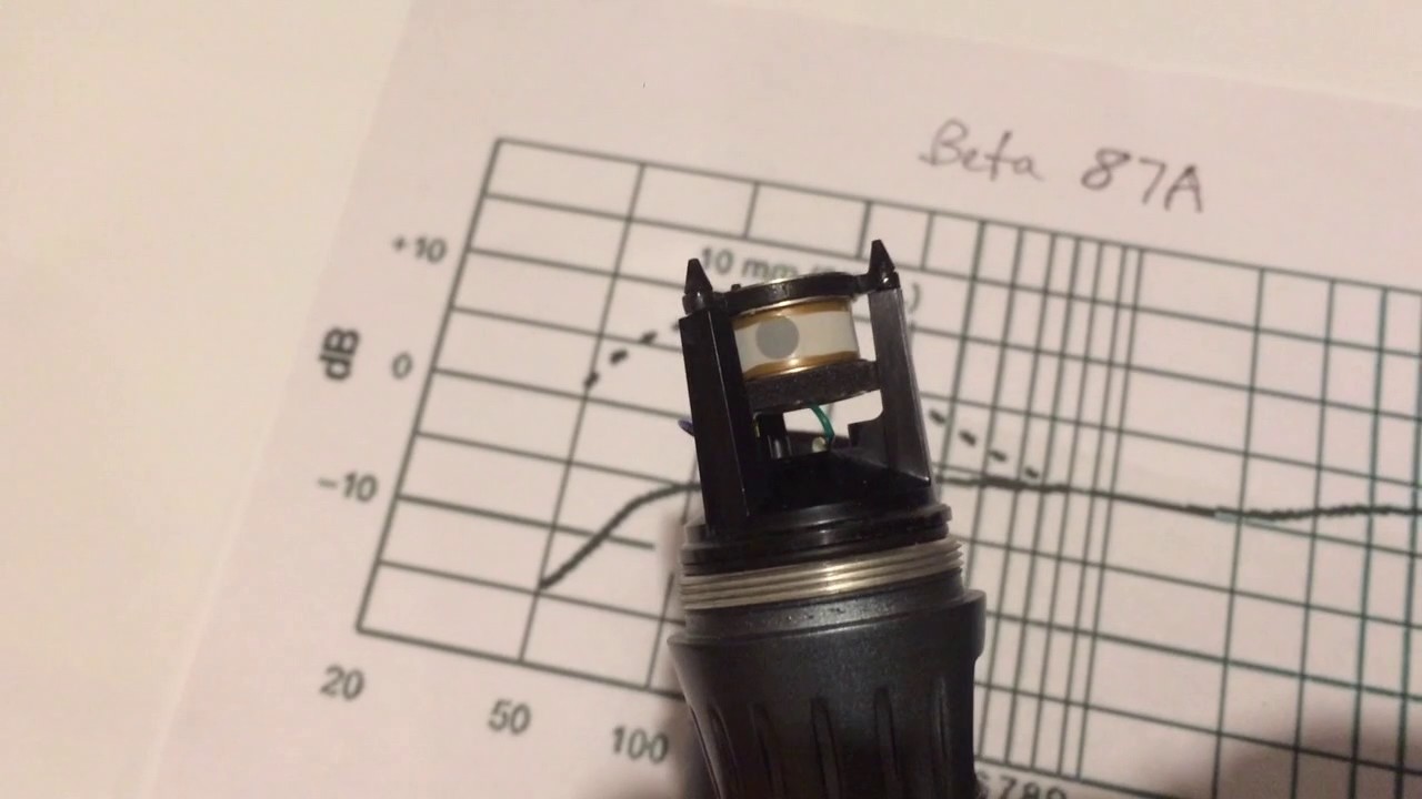 Shure Beta 87a Microphone Review by: JD Bass - Part 2 of 3