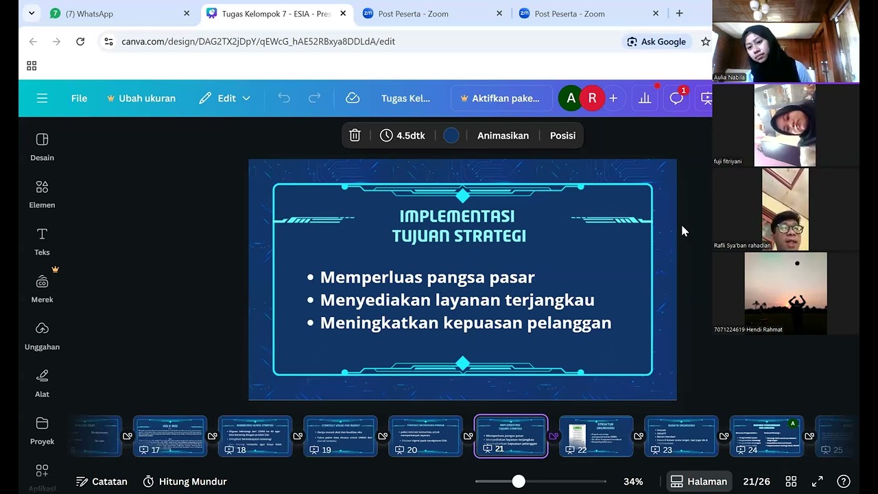 Manajemen Strategi RTM 4