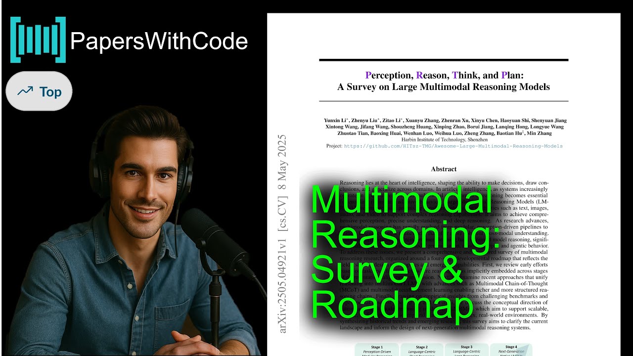 Multimodal Reasoning: Survey & Roadmap
