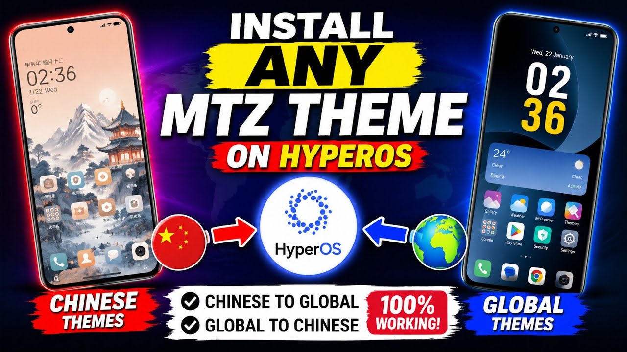 Finally! Install Any MTZ Theme on HyperOS (Chinese & Global Xiaomi)