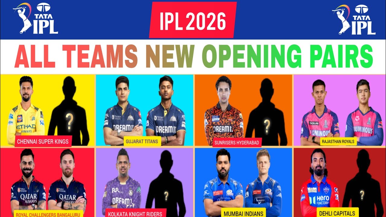 IPL 2026 All Team Opening Batsman || IPL 2026 All Teams Opening Pairs || IPL 2026 Openers List