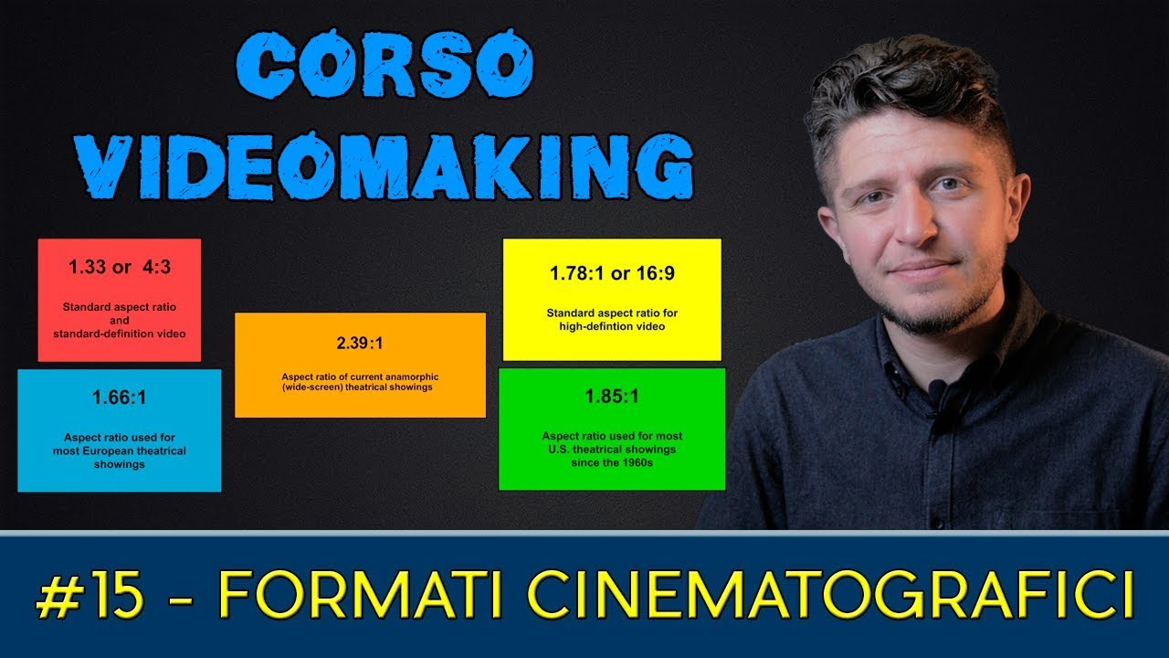 Corso Videomaker #15 - Formati cinematografici
