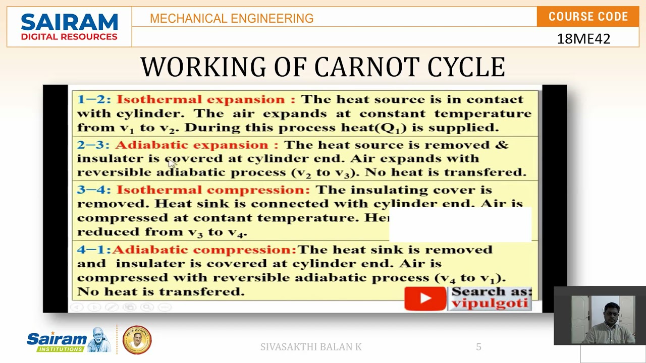 Lecture Video 1 18ME42 Module 1 Carnot Cycle Sivasakthi Balan