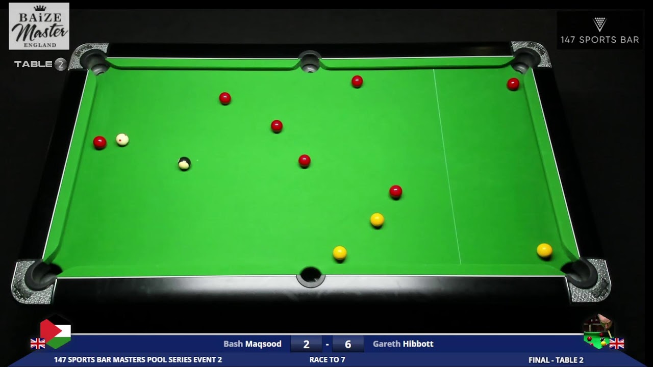 147 Sports Bar Masters Pool Series Event 2