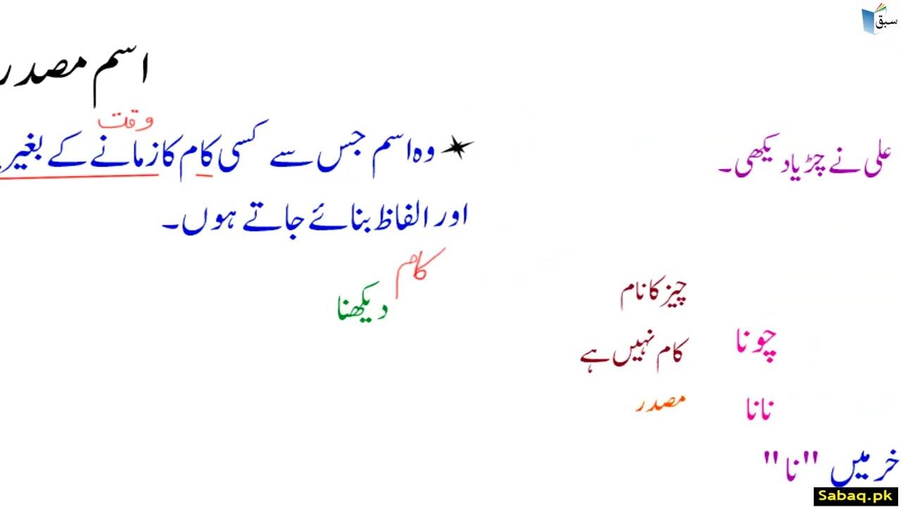 اِسم اور اسم کی اقسام(بناوٹ کے لحاظ سے) Urdu Noun And Its Kinds