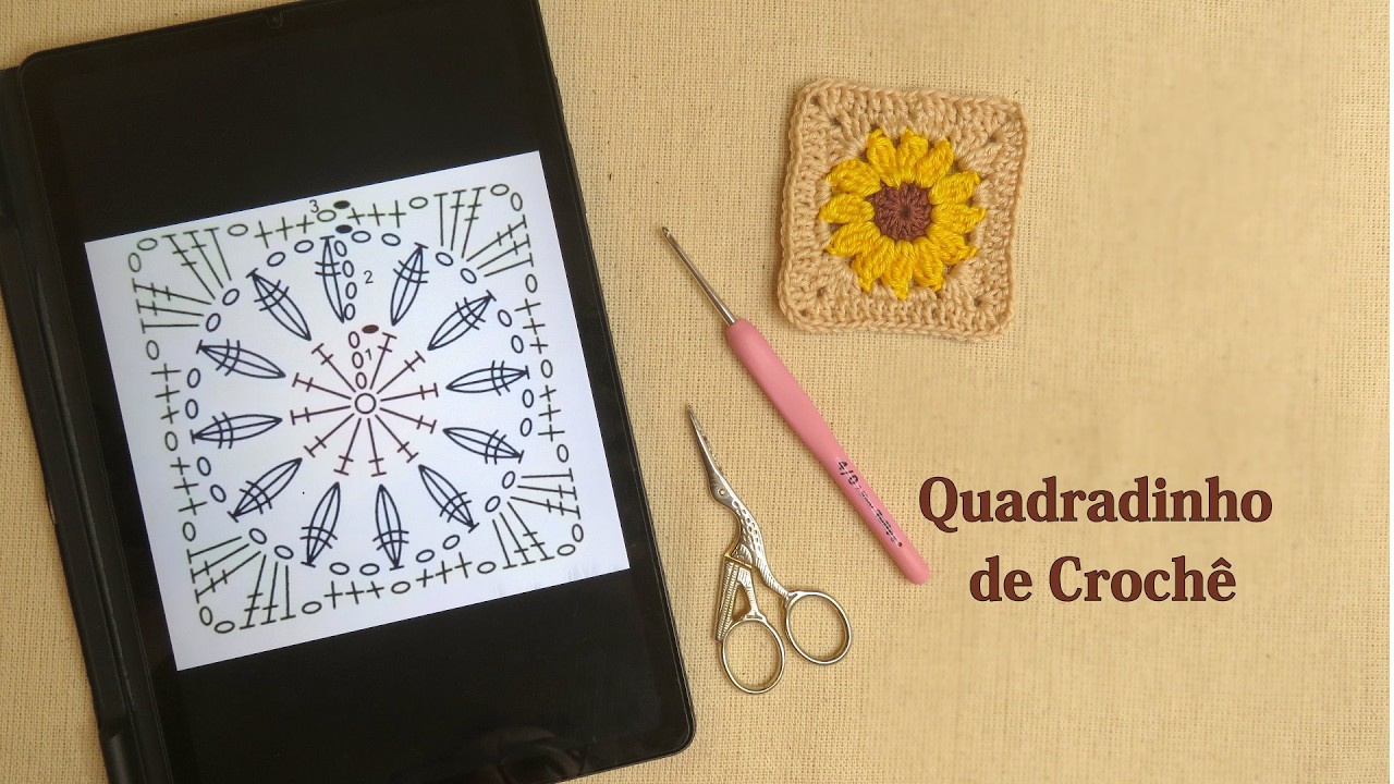 Quadradinho Girassol #4 - Aprendendo a ler gráfico