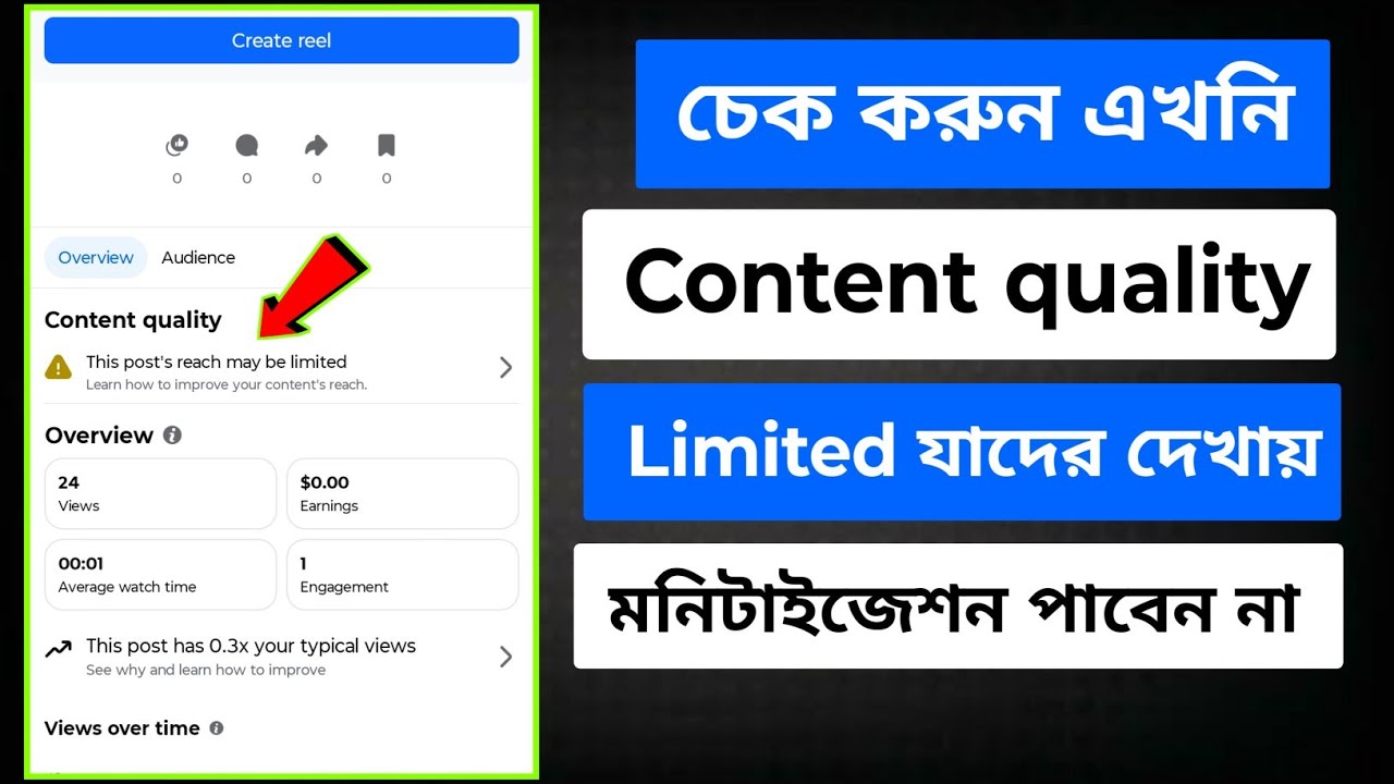 Check now content quality | facebook post reach may be limited