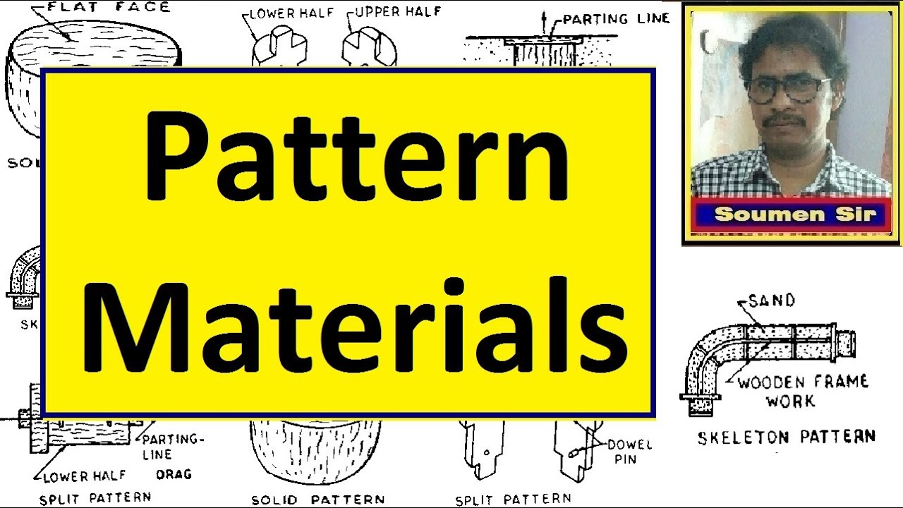 PATTERN MATERIALS - Materials for Making Patterns