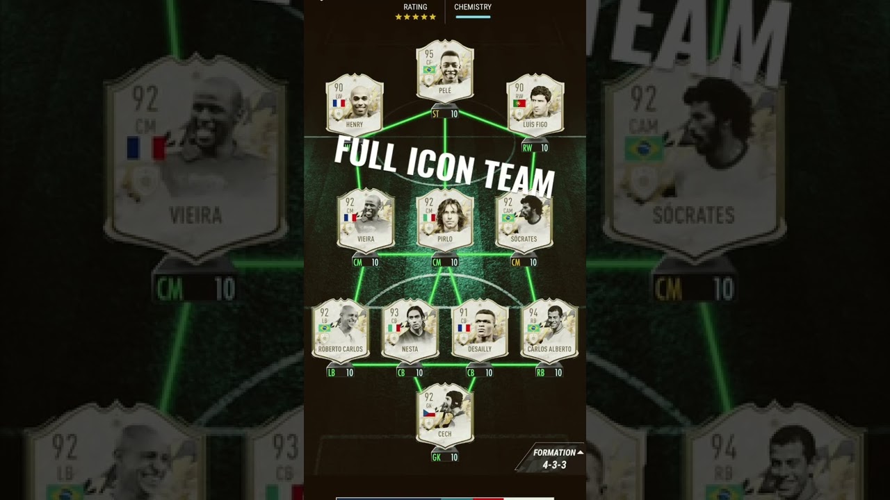 195 VS&hellip; FULL ICON TEAM