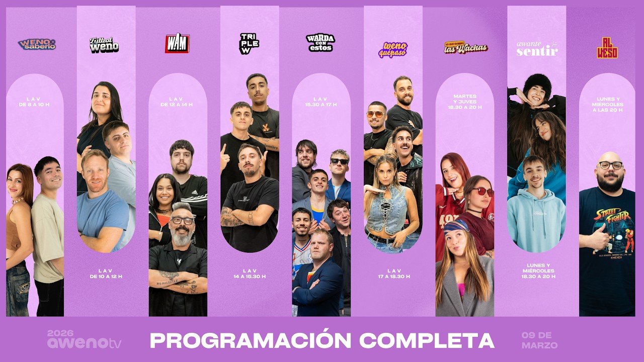 EN VIVO AWENO TV | Weno qué pasó con Cami Rajchman, Pato Rebufello, Aguchi Correa y Lucas da Silva