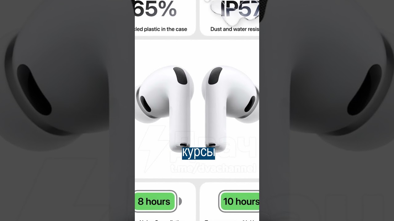 Apple Уволил ВСЕХ ПЕРЕВОДЧИКОВ Мира Новыми Airpods