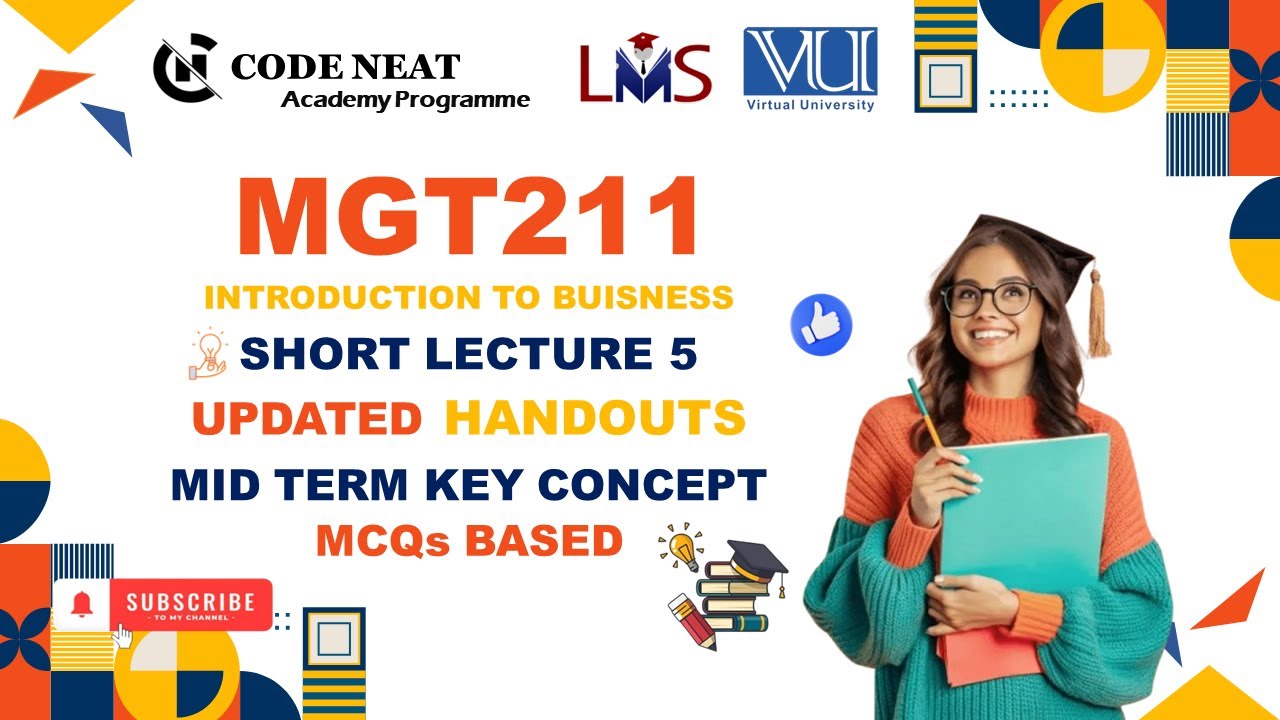 MGT211 Theme #5 Short_Lecture | VU_Midterm_Quick_Prep | Important_Quizzes & MCQs | codeneat.com