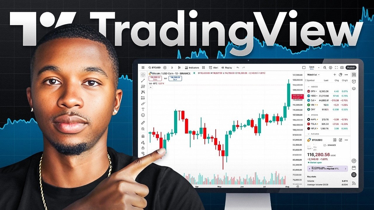 Как использовать TradingView для начинающих (полный учебник на 2026 год)
