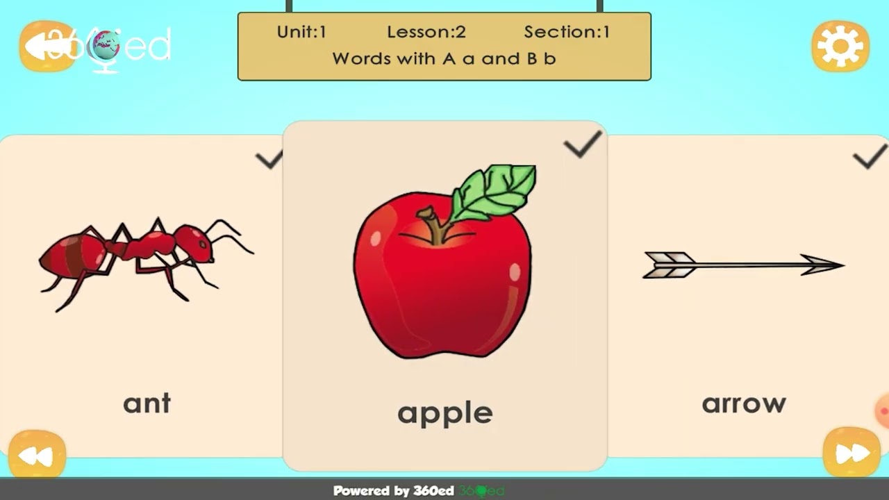 Grade 2 English Unit 1