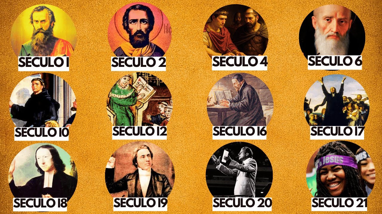 Cada Século da História do Cristianismo Explicado│ Do I ao XXI