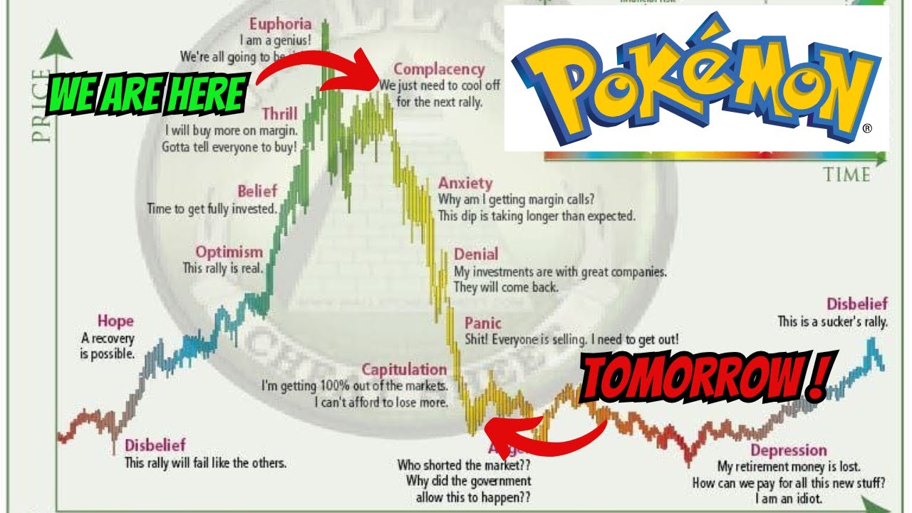 Now Is The Time To Sell Your Pokemon Investments?! (Q and A)