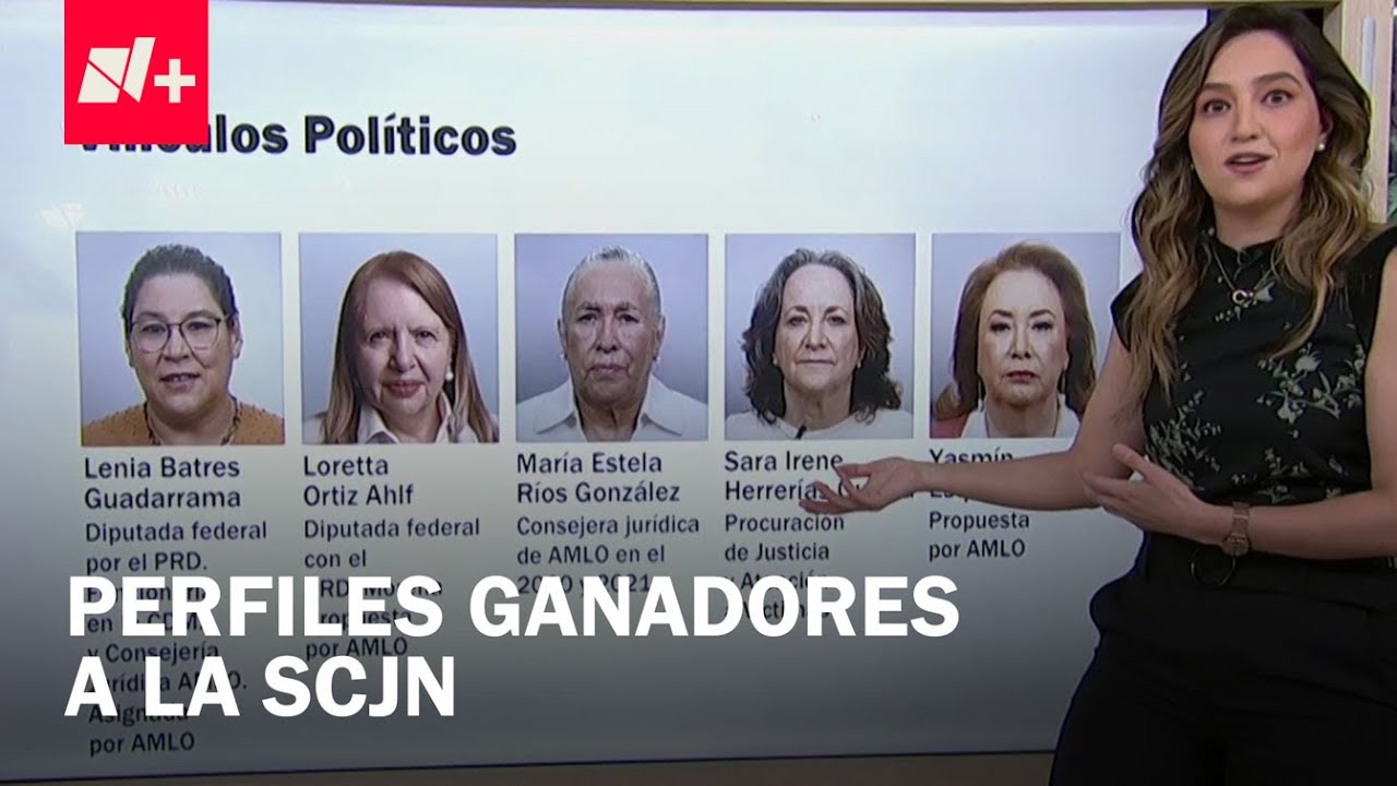 Así van los resultados: ¿Quiénes son los futuros integrantes de la SCJN? - Despierta