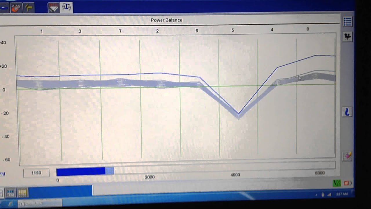 Ford Coil On Plug Misfire Quick Diagnosis Methods