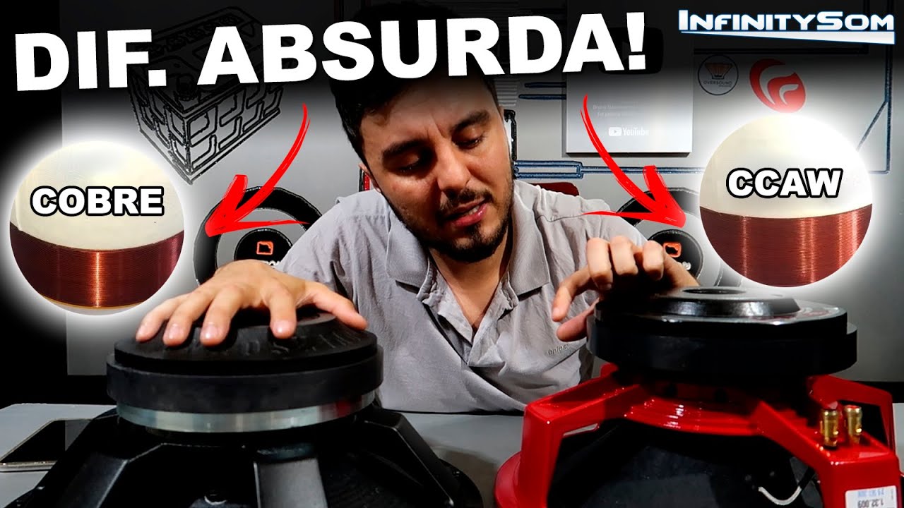 DIFERENÇA DA BOBINA DE COBRE X CCAW E A COMPRESSÃO DE POTÊNCIA