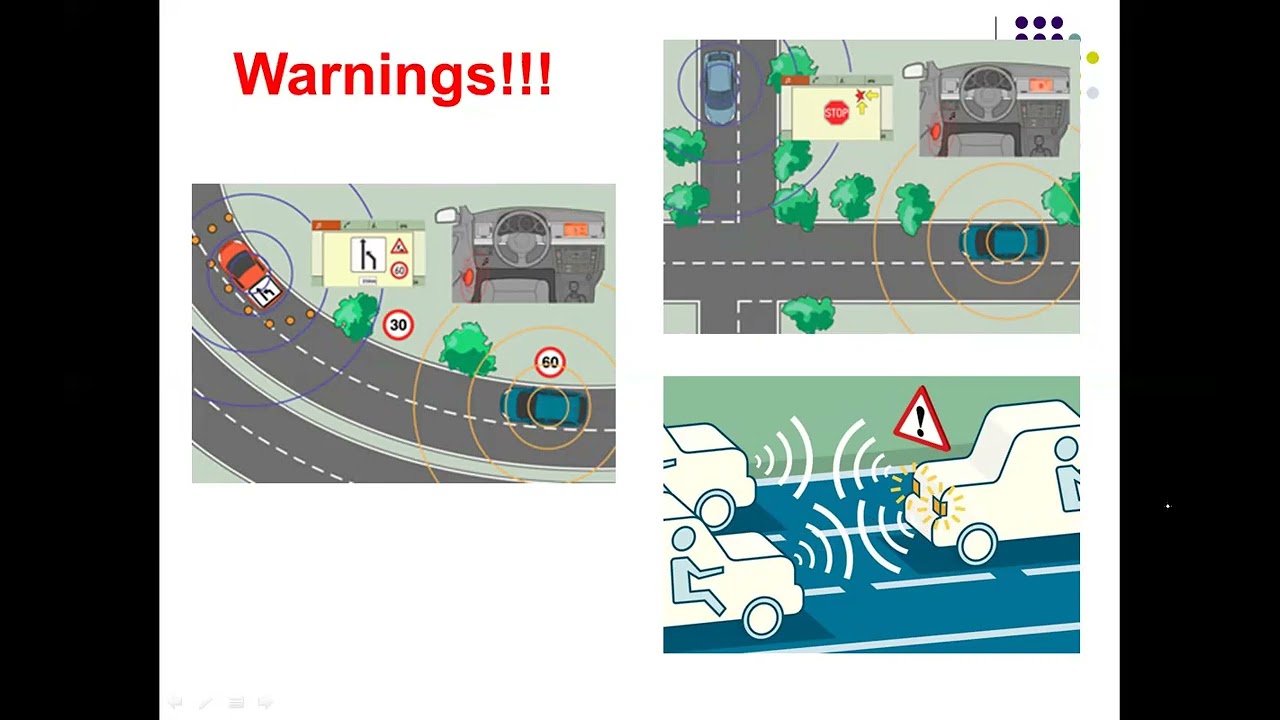 Vehicular Adhoc Networks VANETs