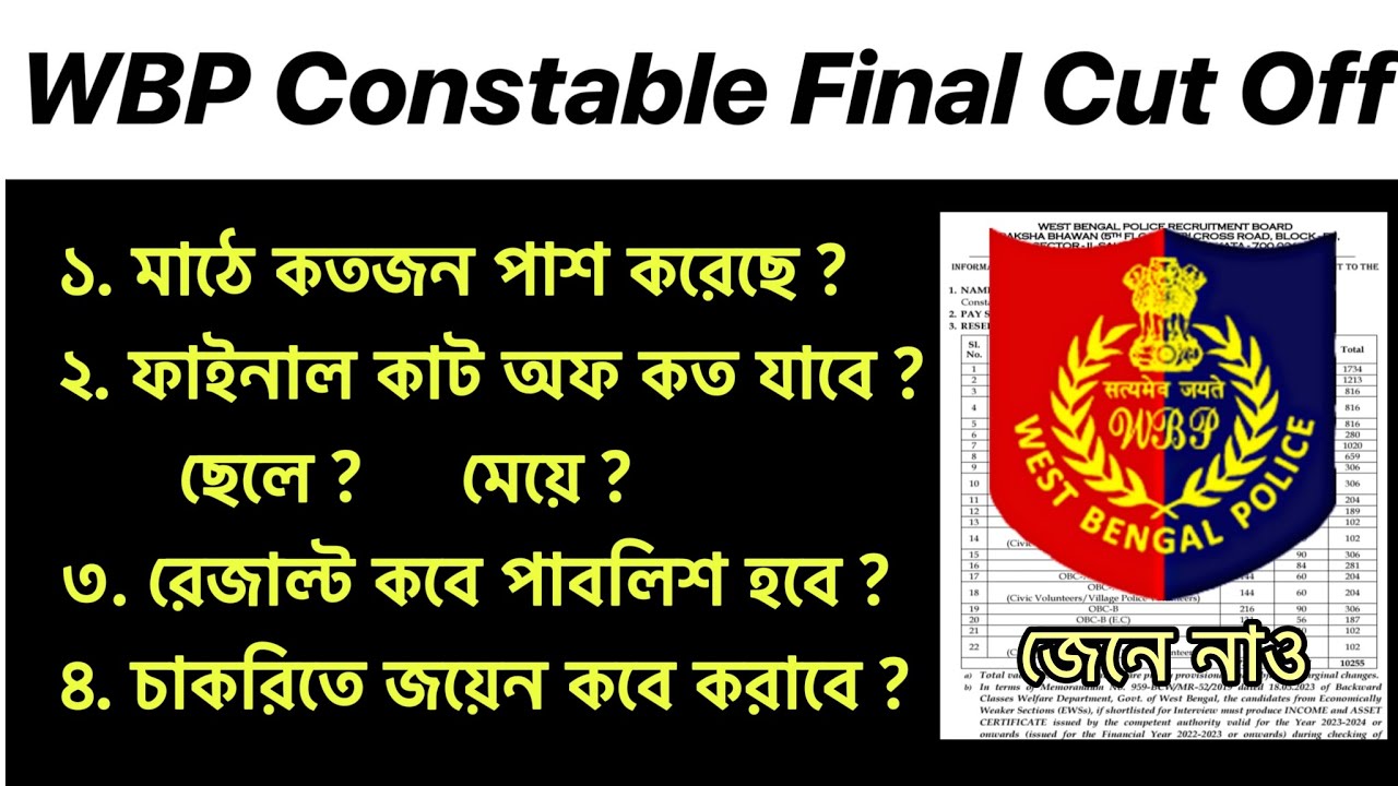 Expected Final Cut Off for WBP Constable 